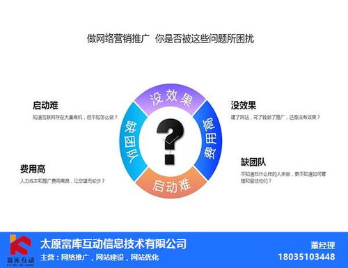 太原搜索引擎排名費用詳解與互聯(lián)網(wǎng)域名注冊服務指南